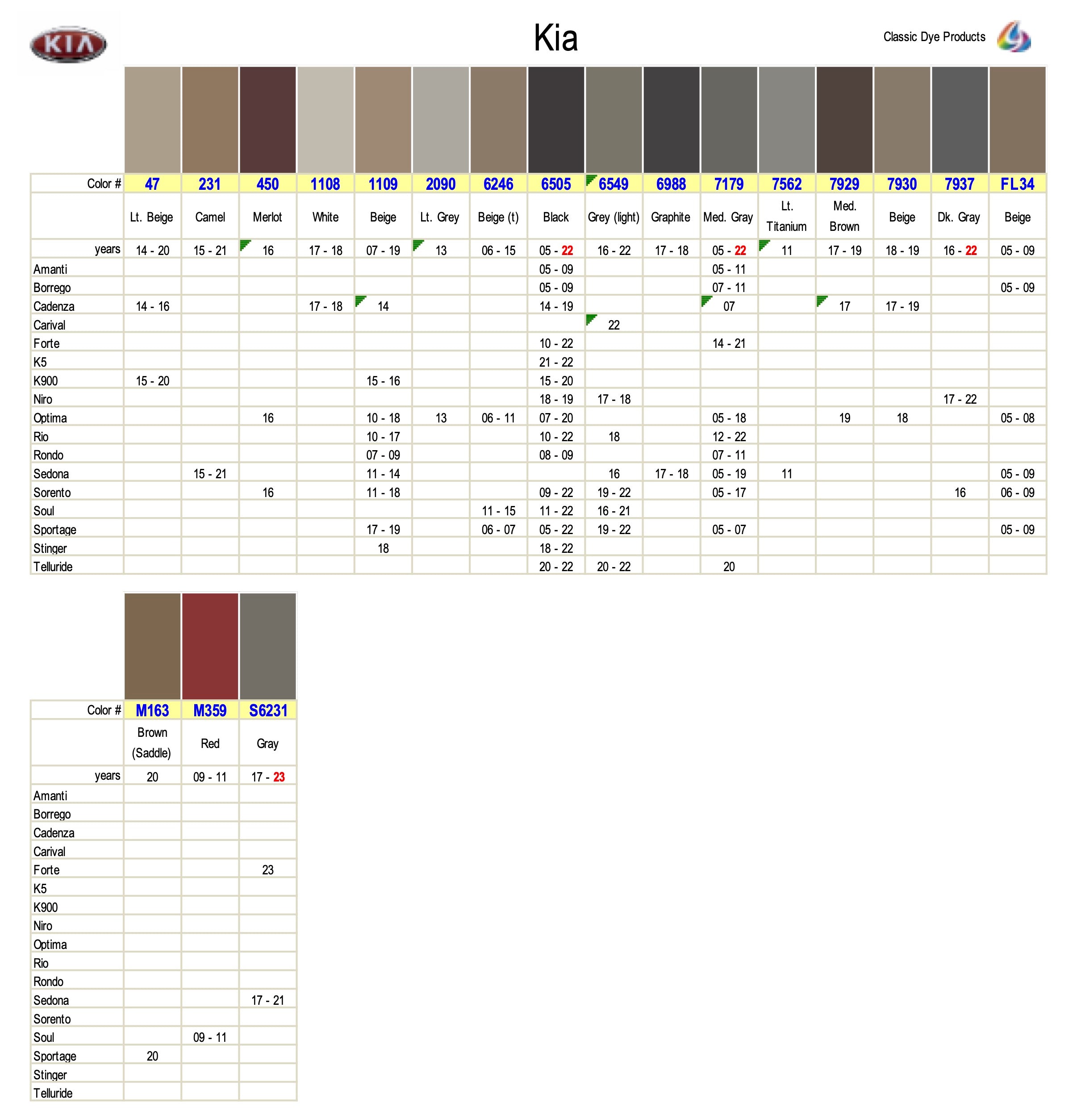 Kia Leather & Vinyl Dye, Interior Colors - Classic Dye Products – Classic  Dye Products Inc.