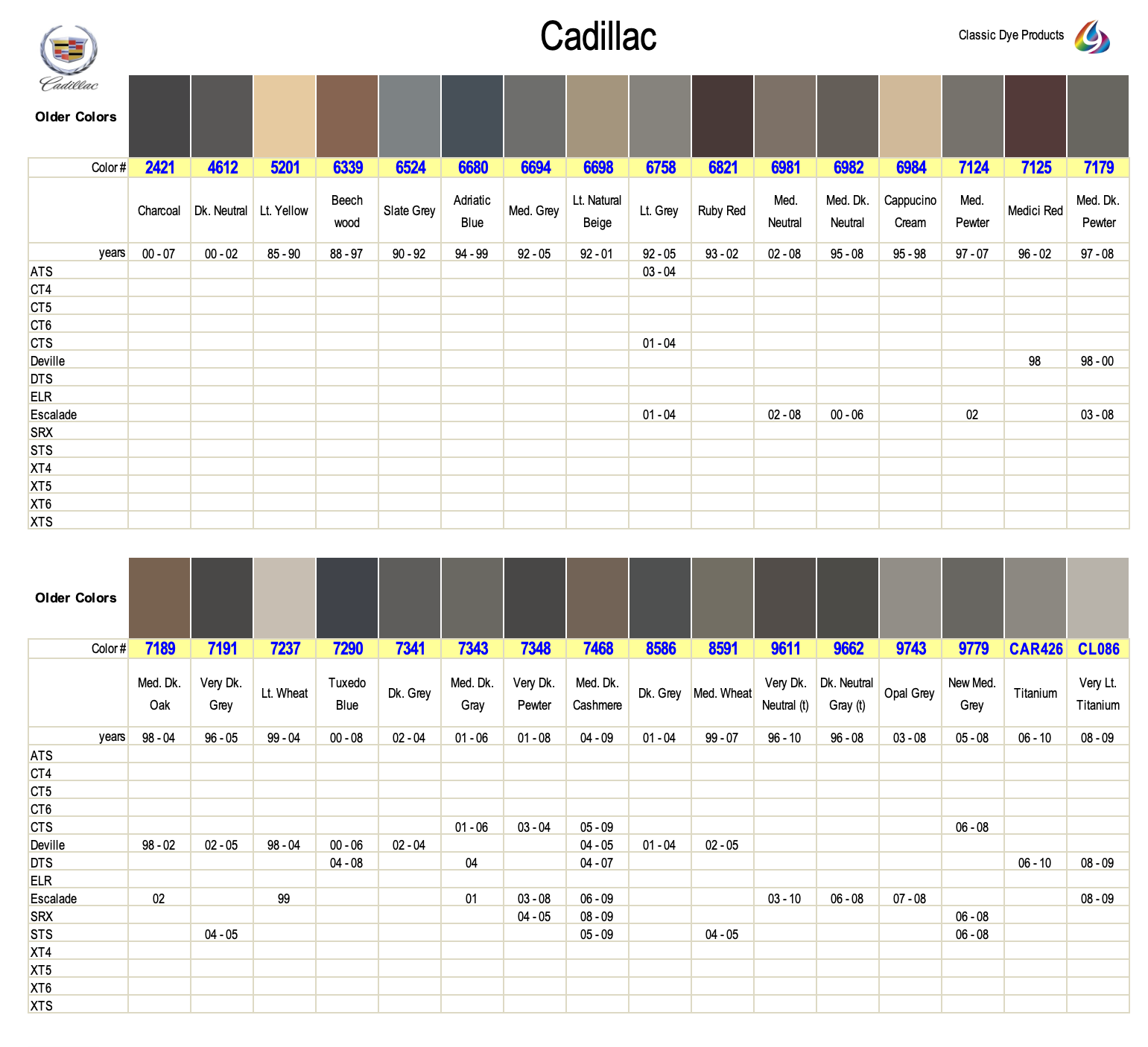 クルエルティーフリー　Chart Gallery Standard 5 Cadillac Leather Dye Colors - Classic Dye Products – Classic Dye