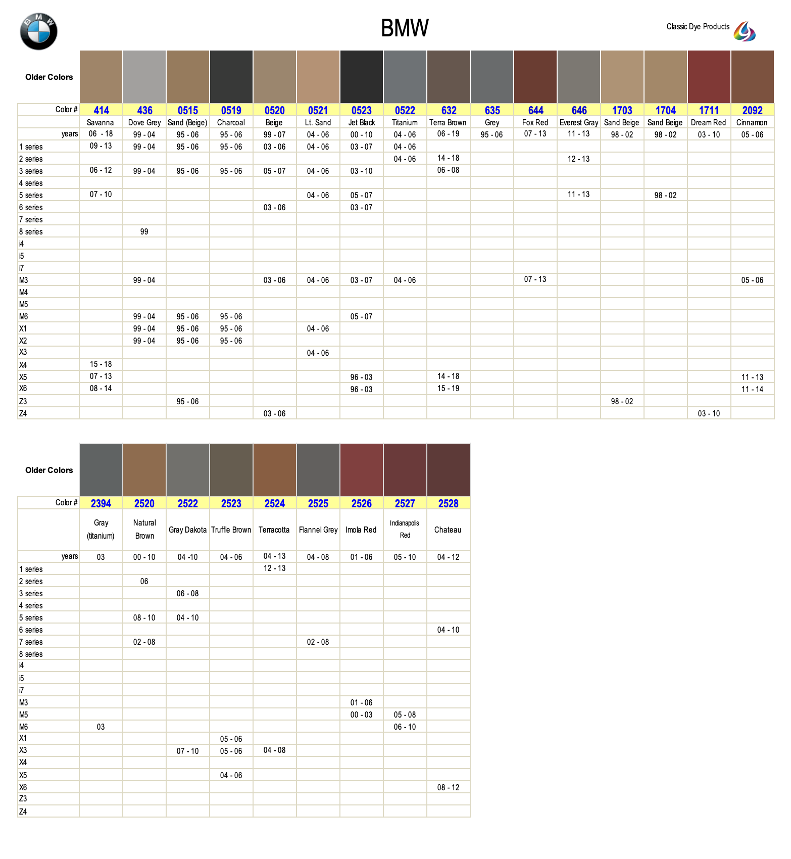 BMW Leather Dye Colors, Vinyl Colors - Classic Dye Products