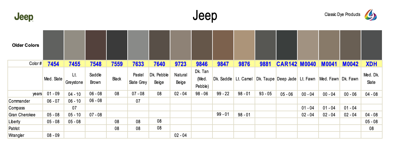 Jeep Leather & Vinyl Dye Colors, Fast Shipping - Classic Dye