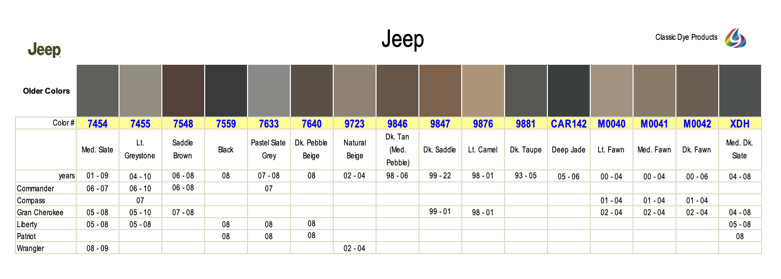 Jeep Leather & Vinyl Dye Colors, Fast Shipping - Classic Dye