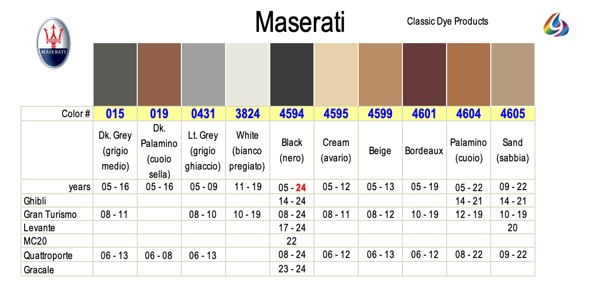 Maserati Leather Vinyl Dye Colors - Classic Dye Products – Classic
