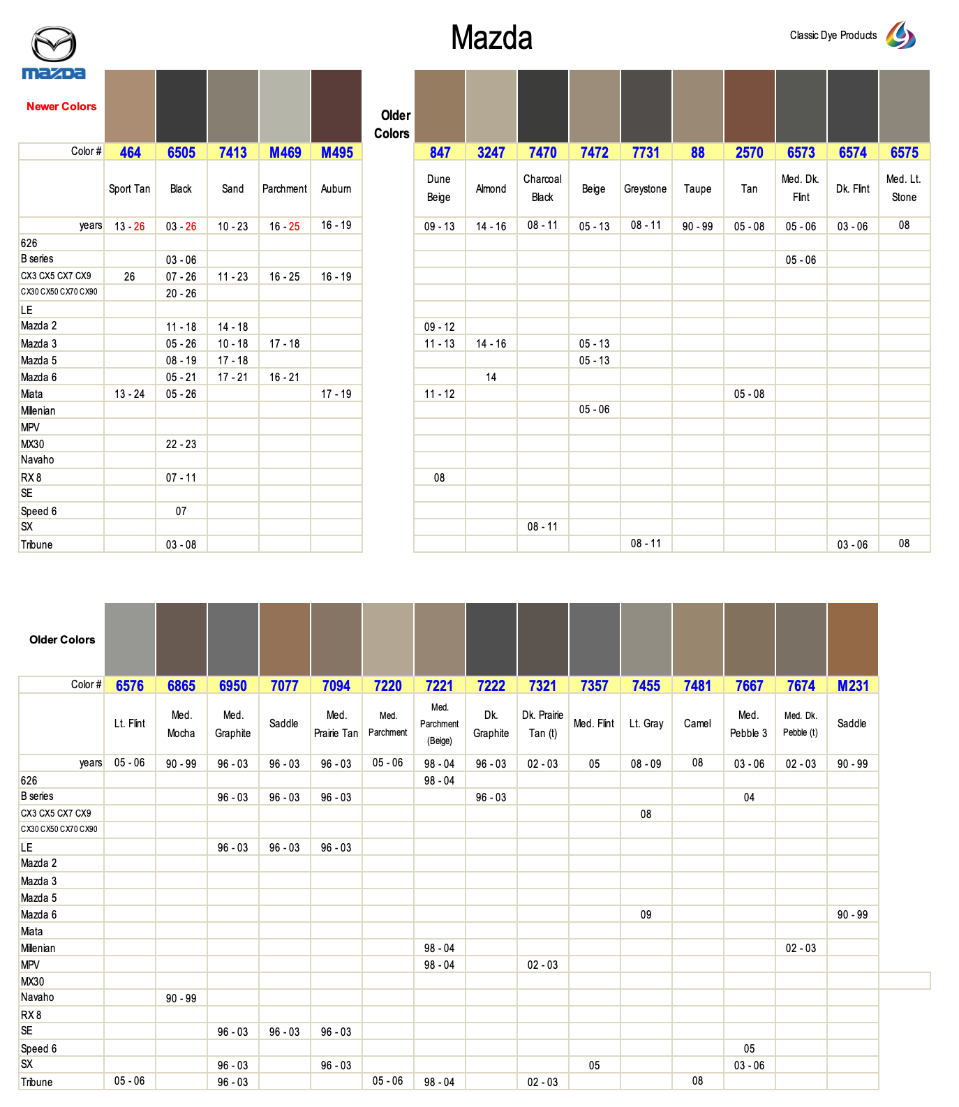 Find Mazda Auto Leather Dye Near Me - Classic Dye Products