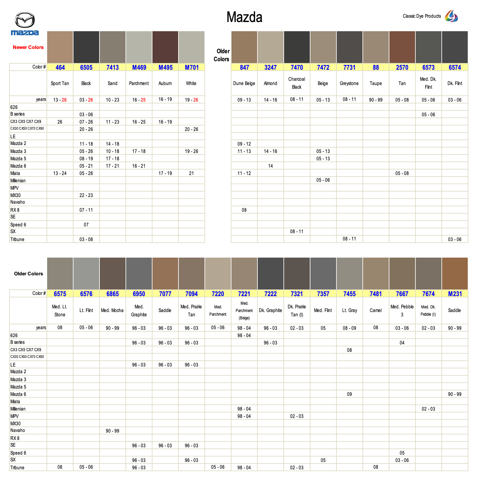 Find Mazda Auto Leather Dye Near Me - Classic Dye Products