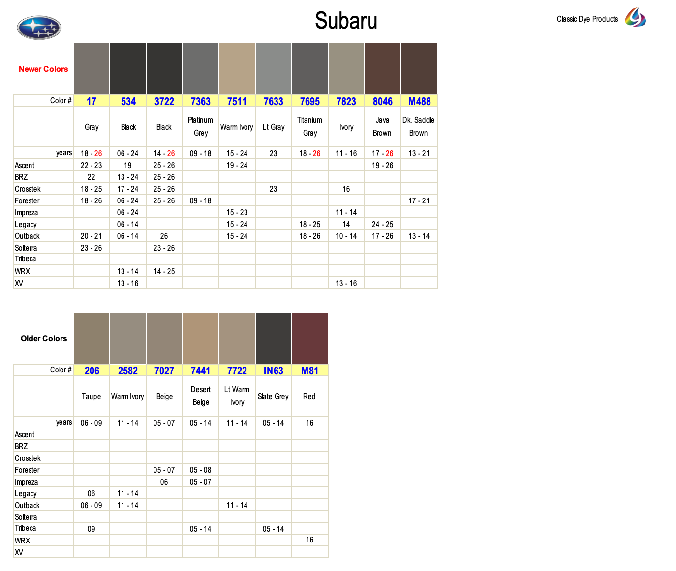 Subaru Leather & Vinyl Dye, Interior Colors - Classic Dye Products Subaru Leather & Vinyl Dye, Interior Colors - Classic Dye Products