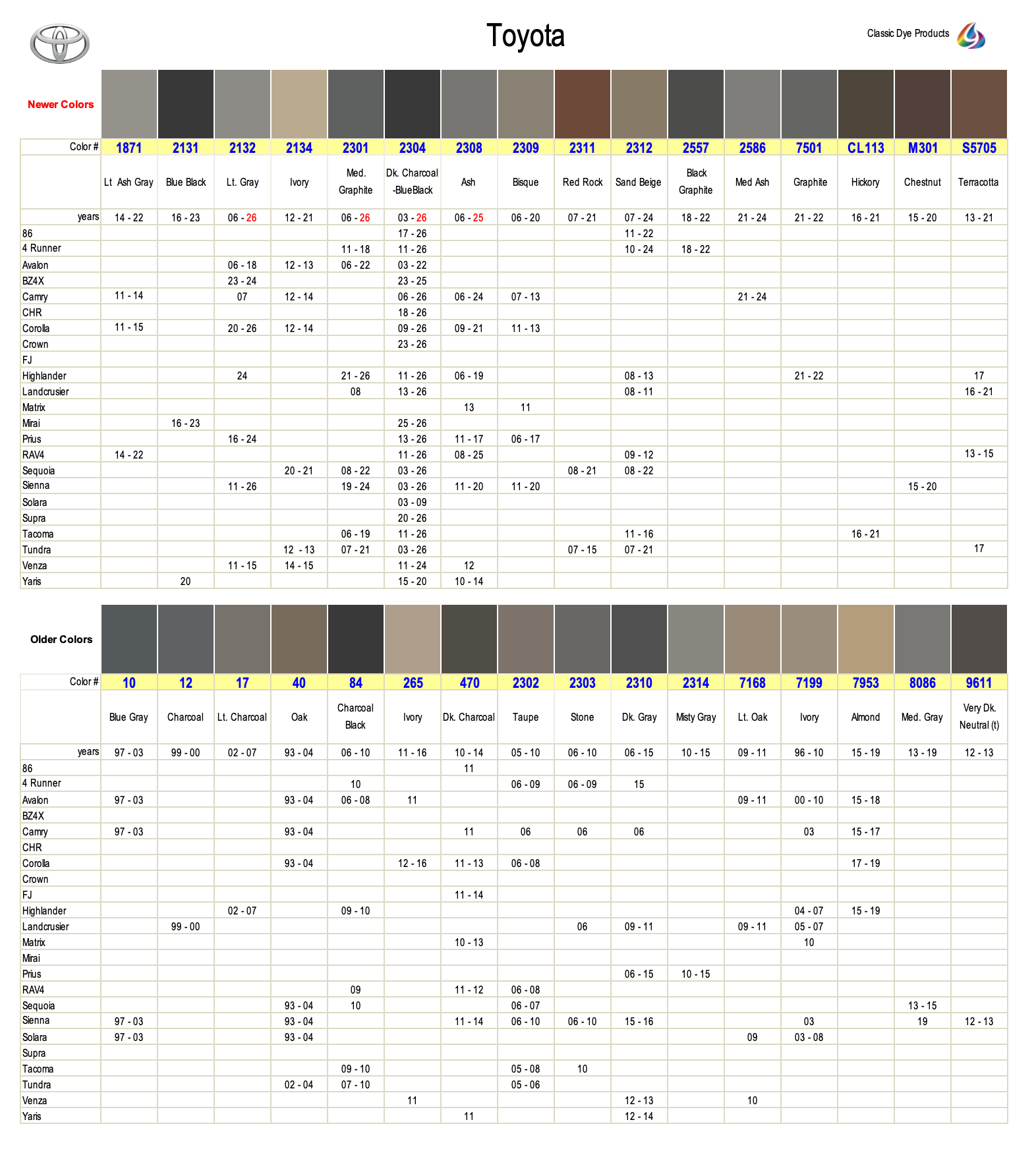 Toyota Leather Vinyl Dye Colors, Fast Shipping - Classic Dye