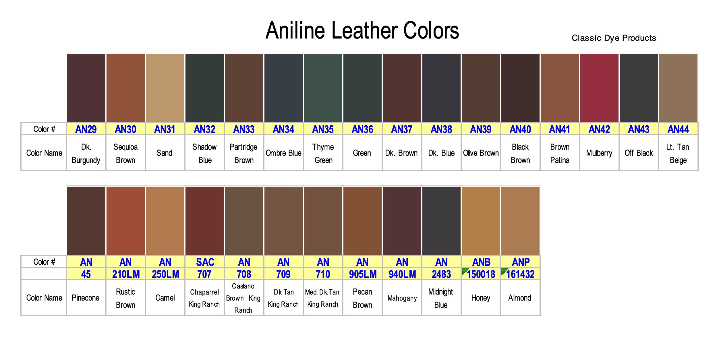 Aniline/Nubuck Leather Dye Colors