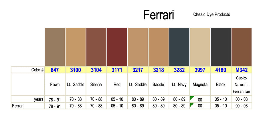 Ferrari Leather-Vinyl Dye Colors