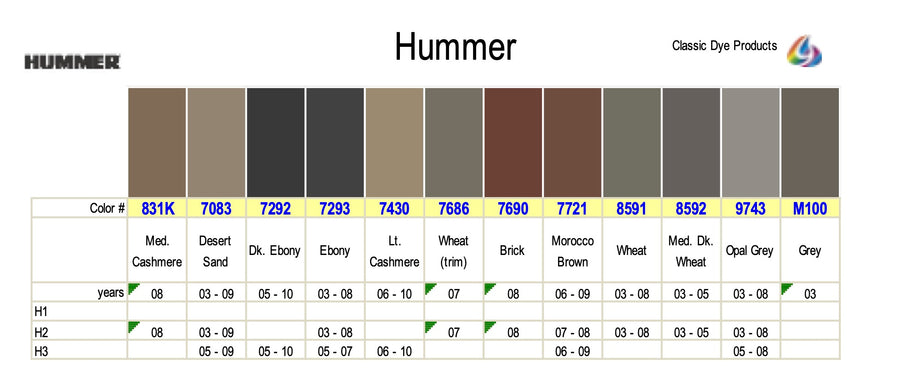 Hummer Leather-Vinyl Dye Colors
