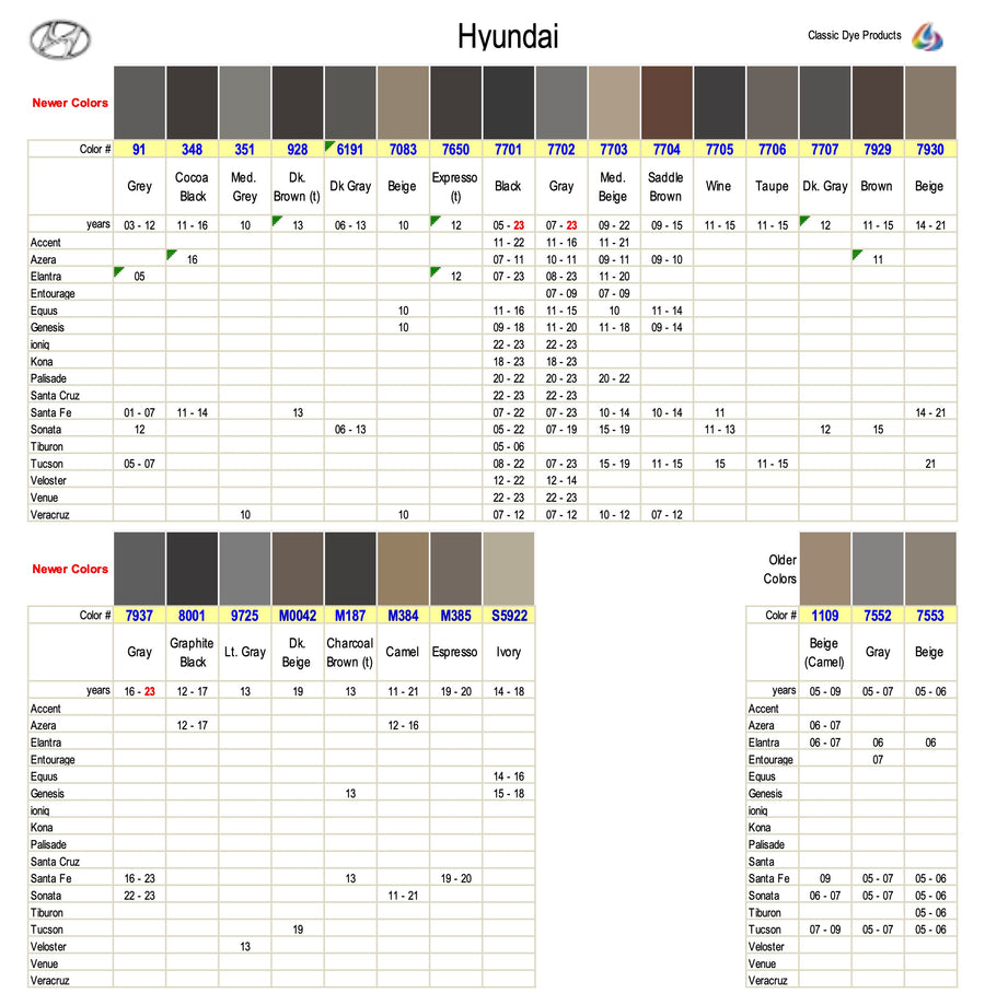 Hyundai Leather-Vinyl Dye Colors