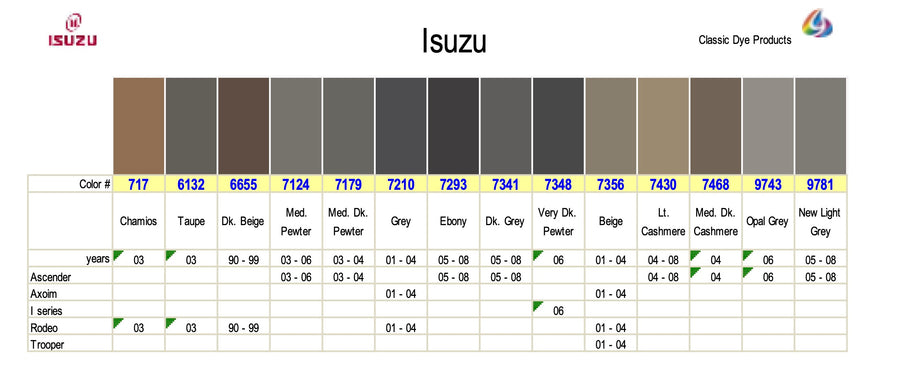 Isuzu Leather-Vinyl Dye Colors