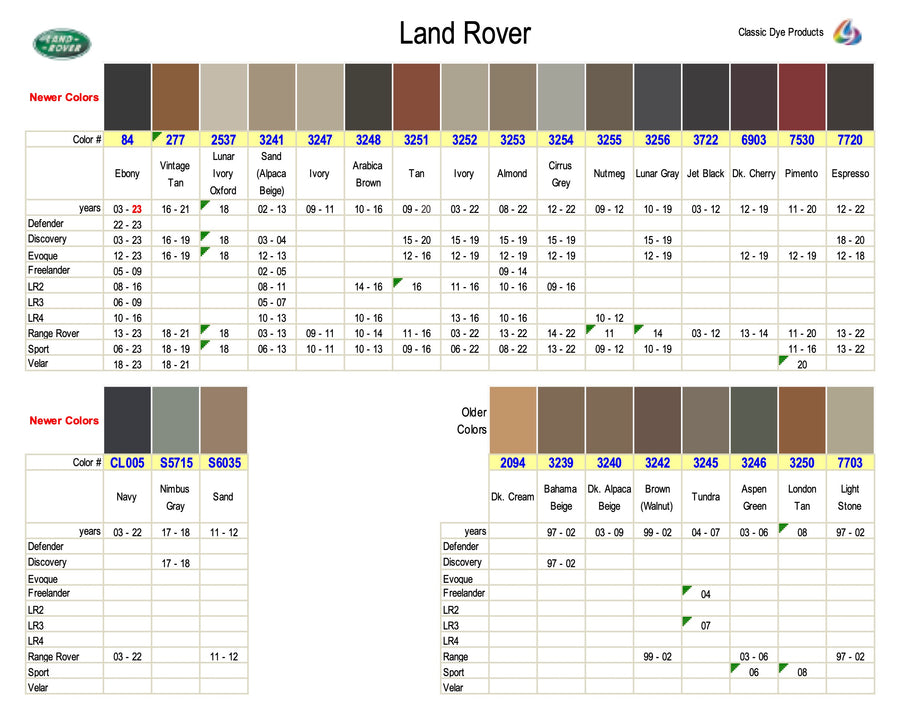 Land Rover Leather-Vinyl Dye Colors