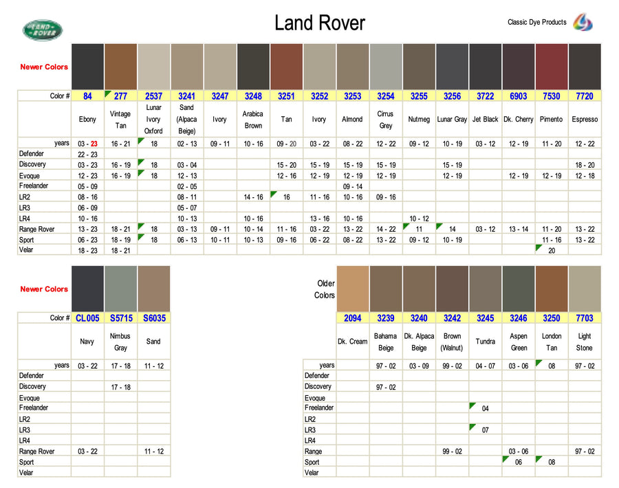 Land Rover Leather Dye Colors - Classic Dye Products – Classic Dye ...