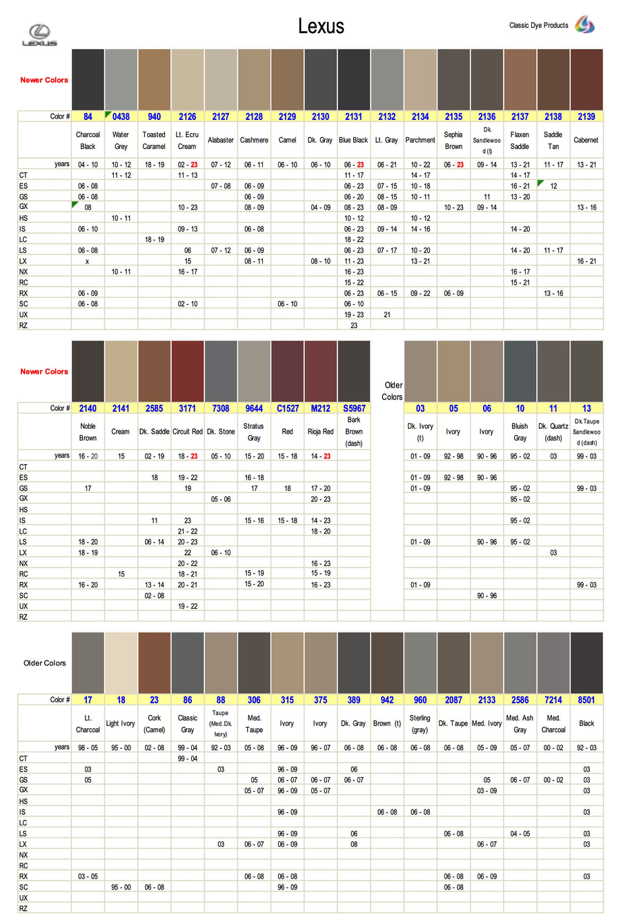 Lexus Color Code Rx200 Lexus Auto Interior Leather Dye with Fast Shipping - Classic Dye ...