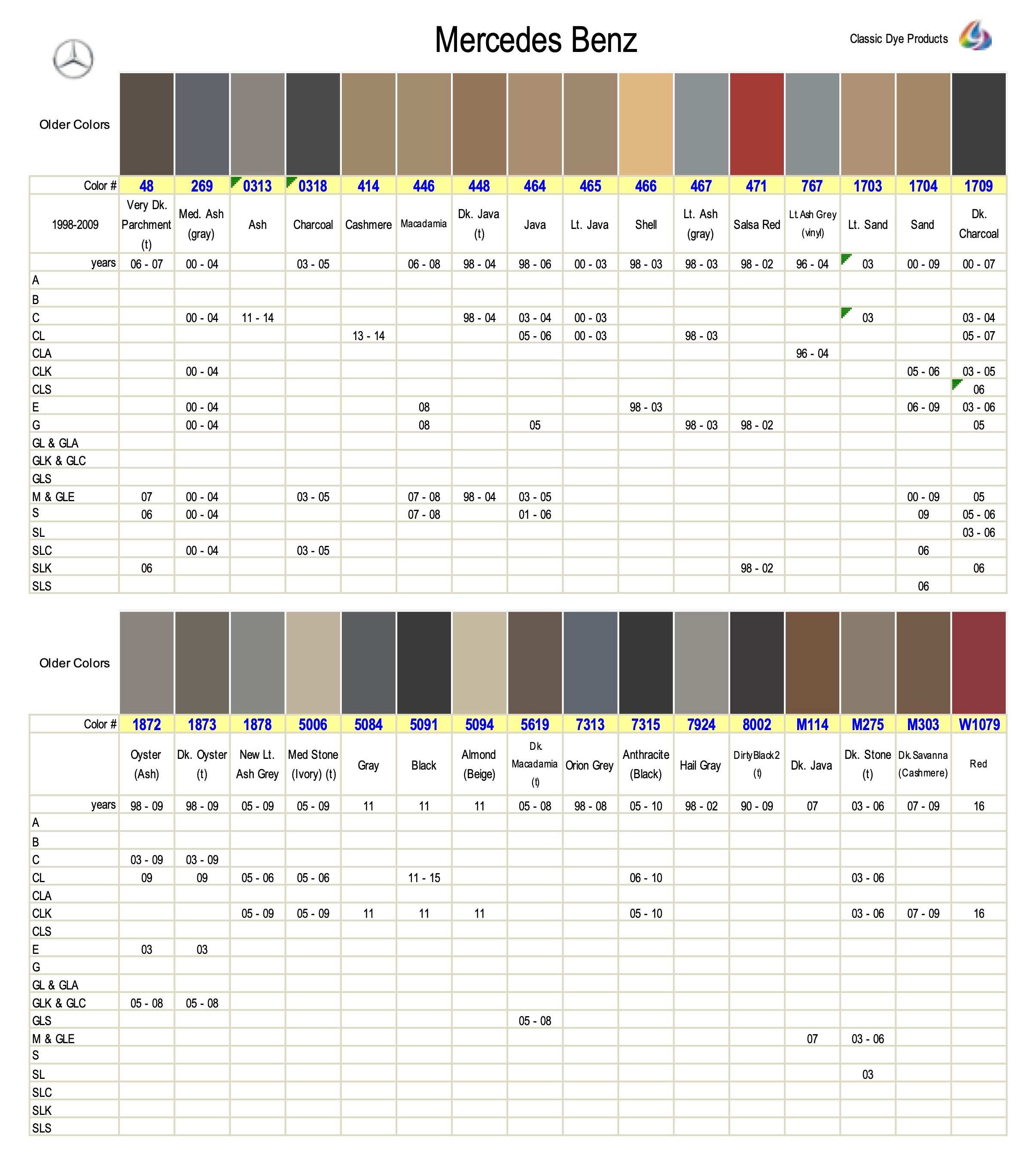 Mercedes Color Chart Explore Mercedes Grey Colours: Selenite
