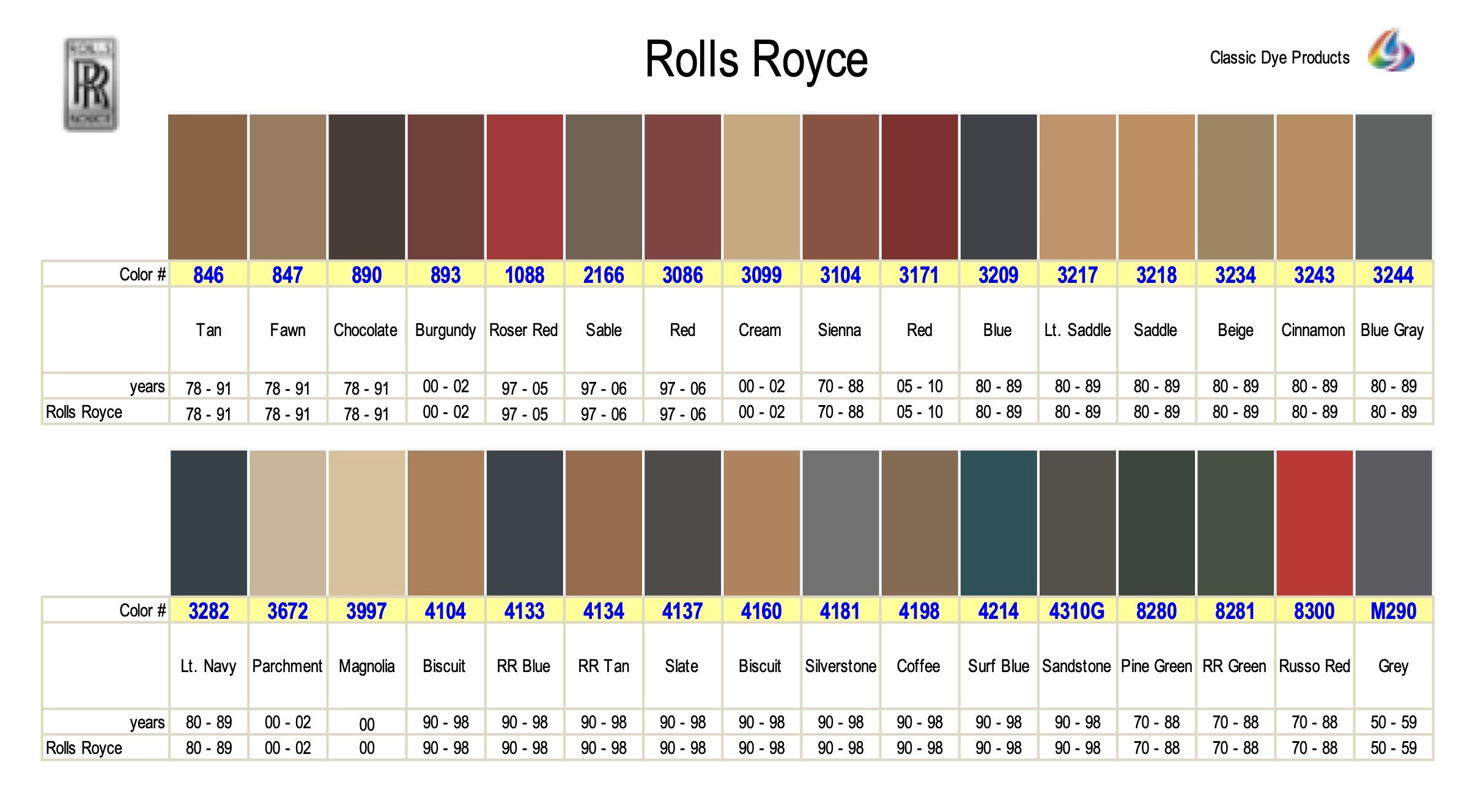 Rolls Royce Paint Codes