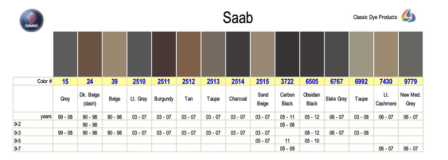 Saab Leather-Vinyl Dye Colors
