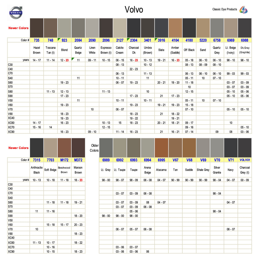 Volvo Leather-Vinyl Dye Colors