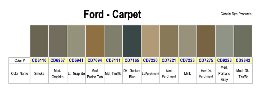 Ford Carpet Dye Colors