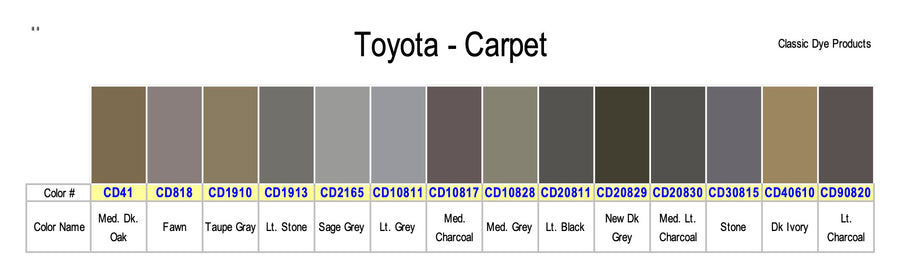 Toyota Carpet Dye Colors