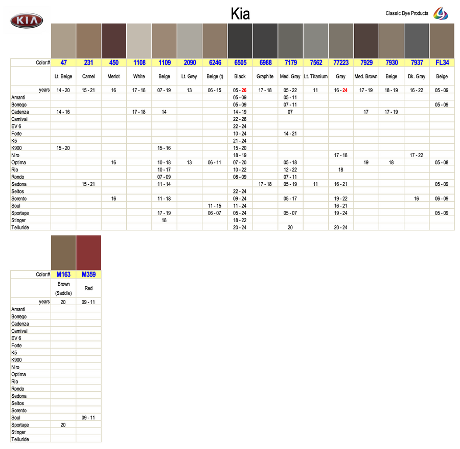 Kia Leather-Vinyl Dye Colors