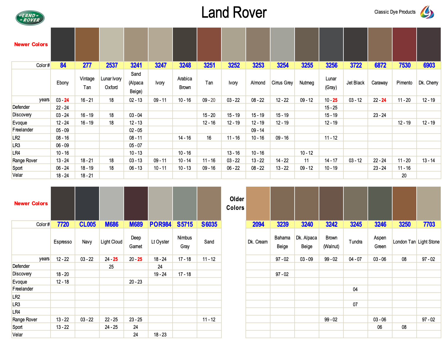 Original Color Land Rover Land Rover Leather Dye Colors - Classic Dye Products – Classic Dye ...