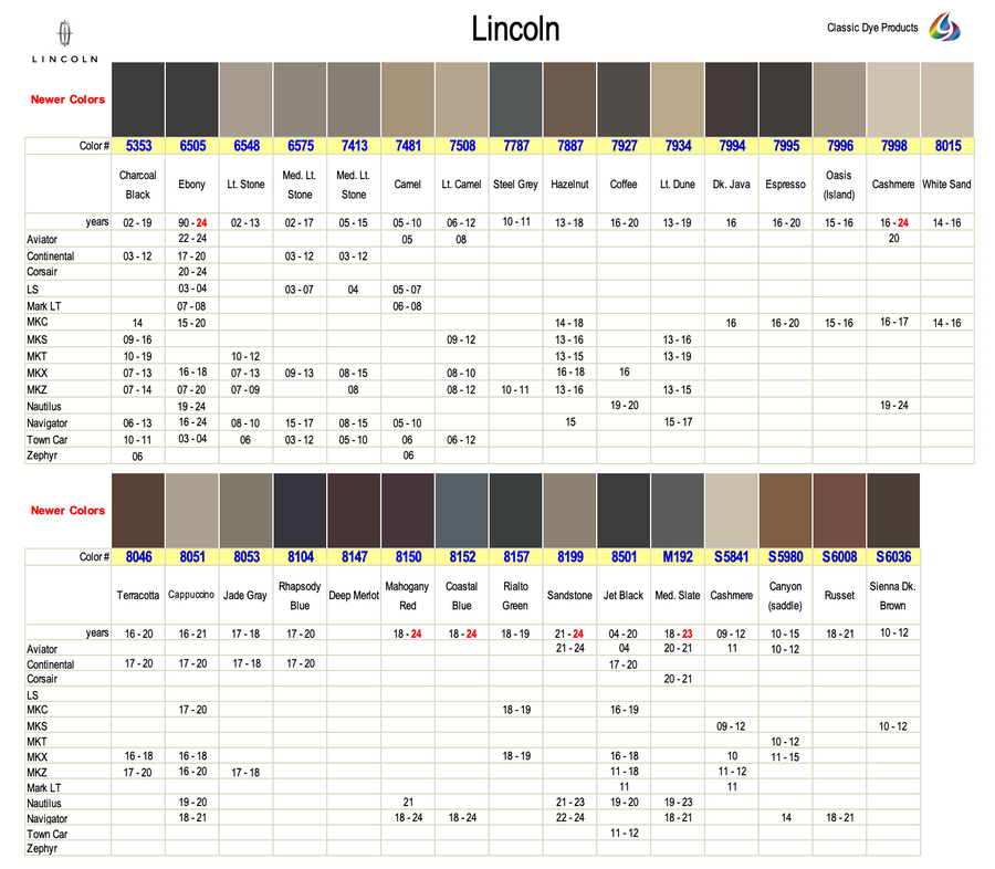 Lincoln Leather-Vinyl Dye Colors