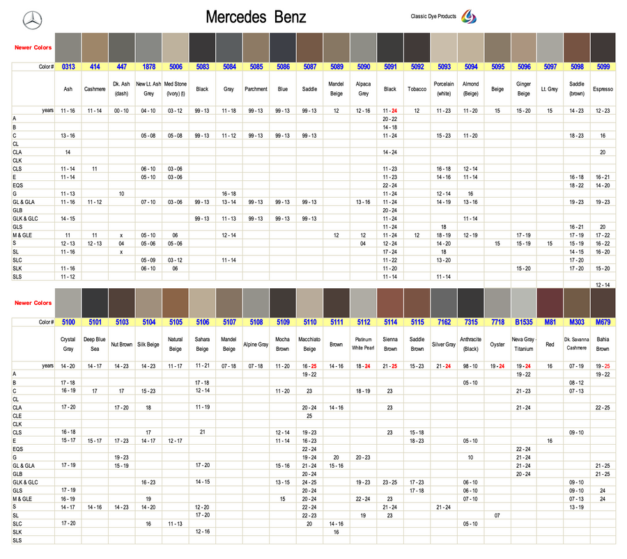 Mercedes Benz Leather-Vinyl Dye Colors