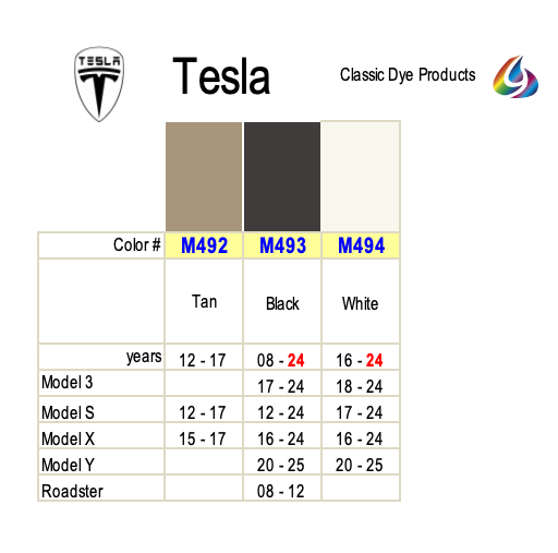 Tesla Leather-Vinyl Dye Colors