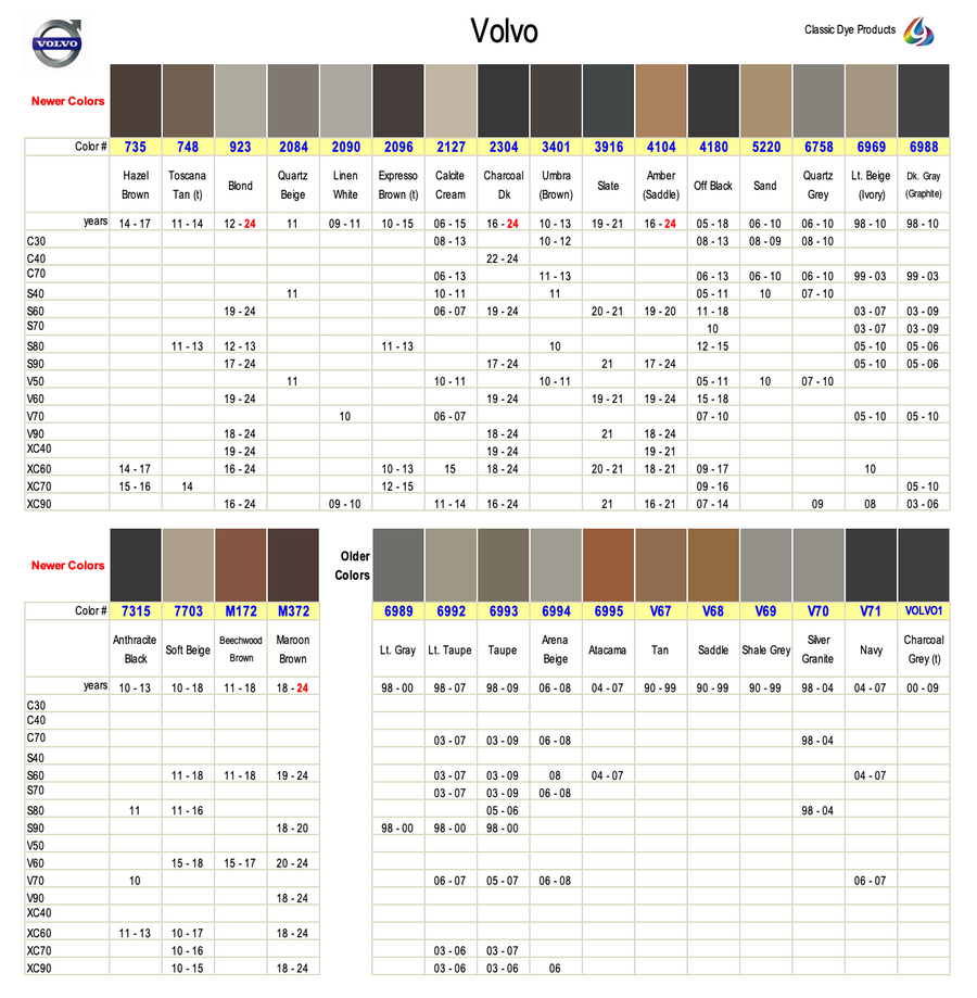 Volvo Leather-Vinyl Dye Colors