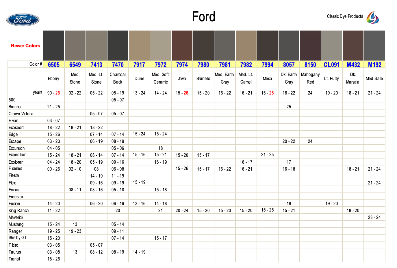 Ford Leather & Vinyl Dye Colors, Fast Shipping - Classic Dye Products ...