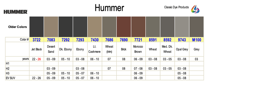 Find Hummer Auto Leather Dye Near Me - Classic Dye Products – Classic ...