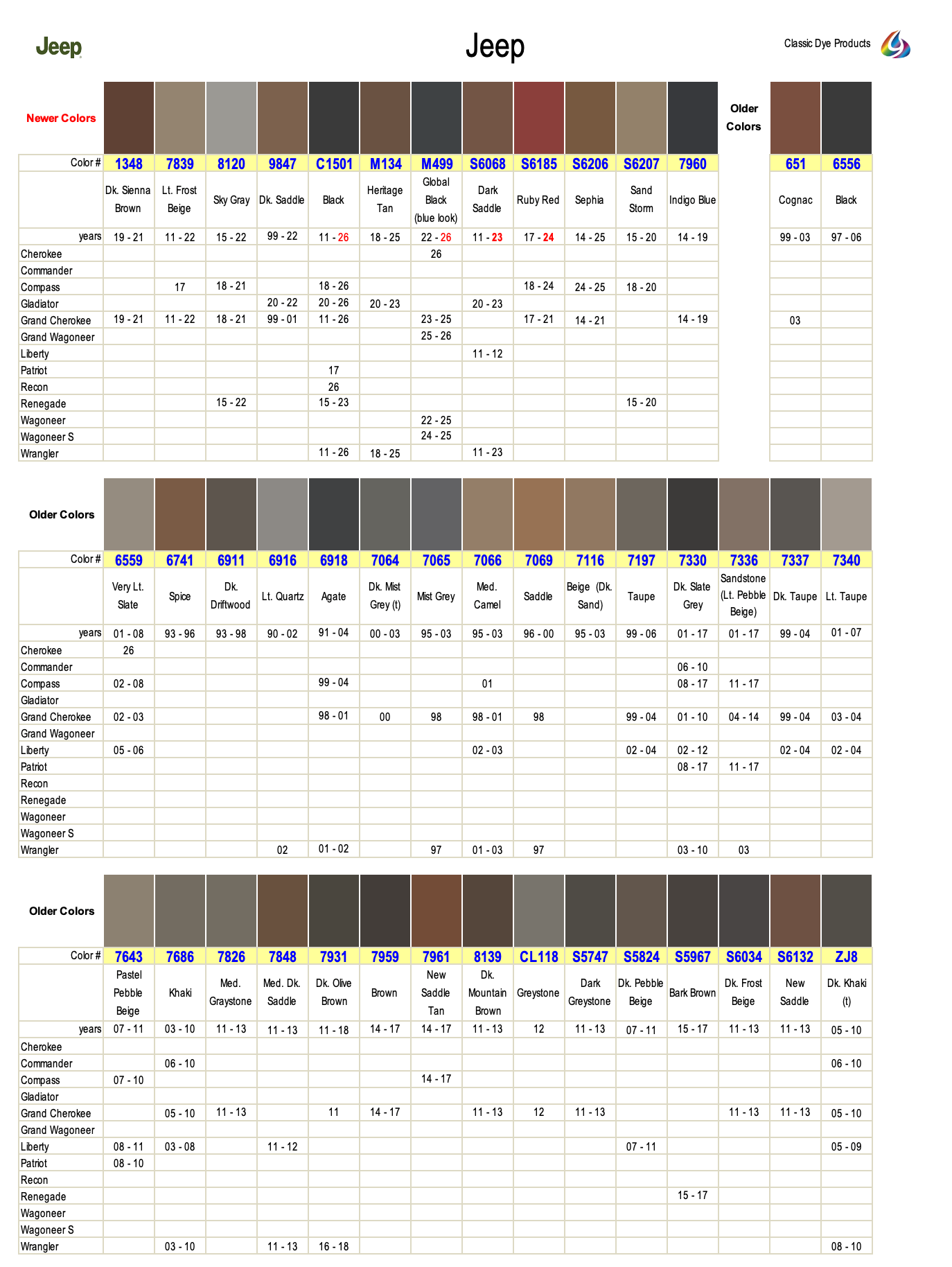 Jeep Leather & Vinyl Dye Colors, Fast Shipping - Classic Dye