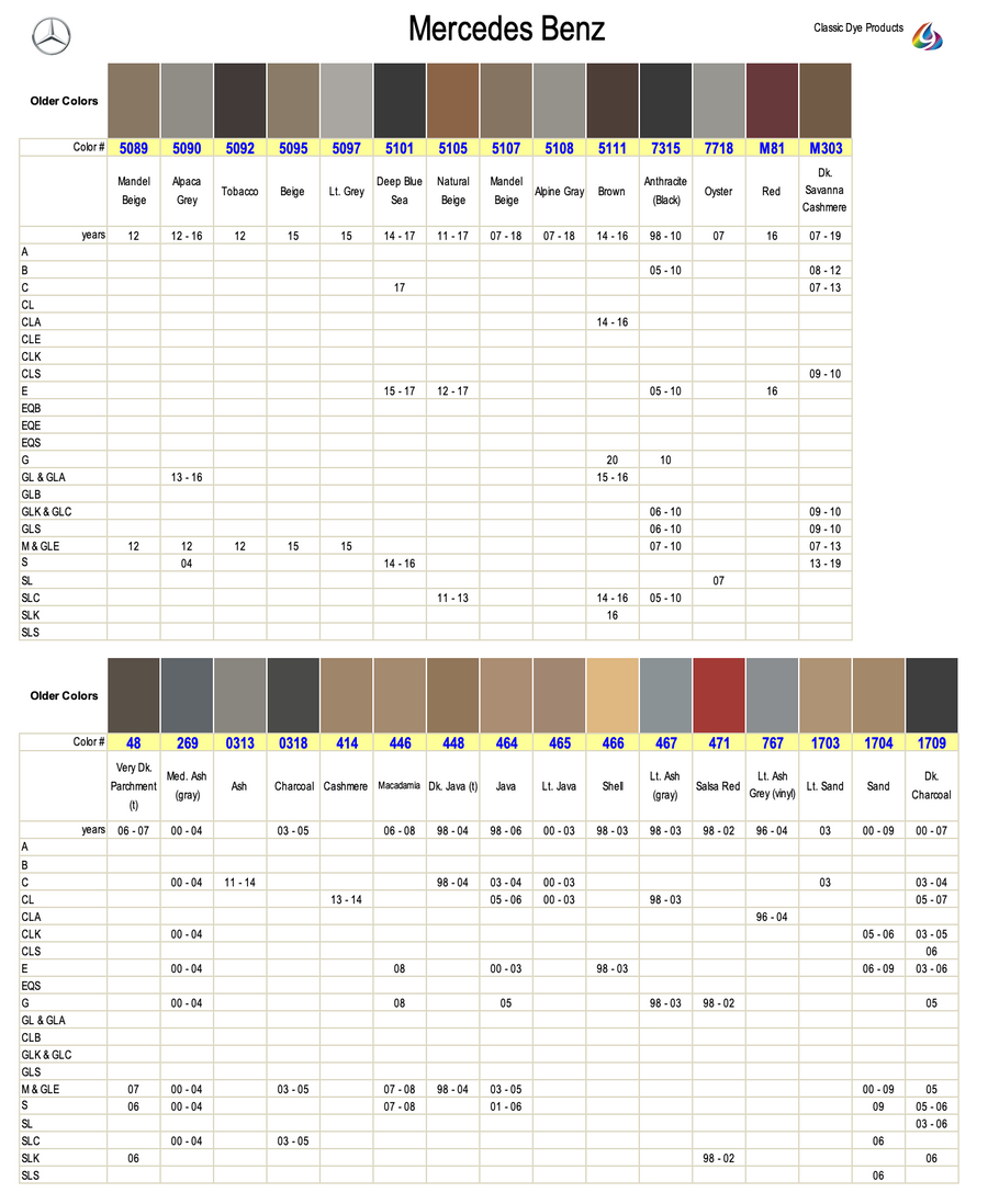 Mercedes Benz Leather Dye Colors - Classic Dye Products – Classic Dye ...