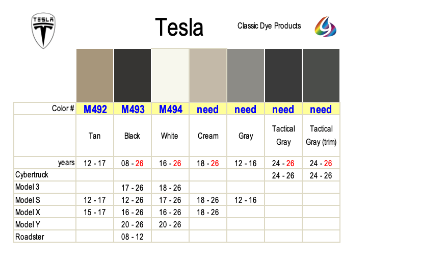 Tesla Leather Dye Colors with Fast Shipping - Classic Dye Products ...