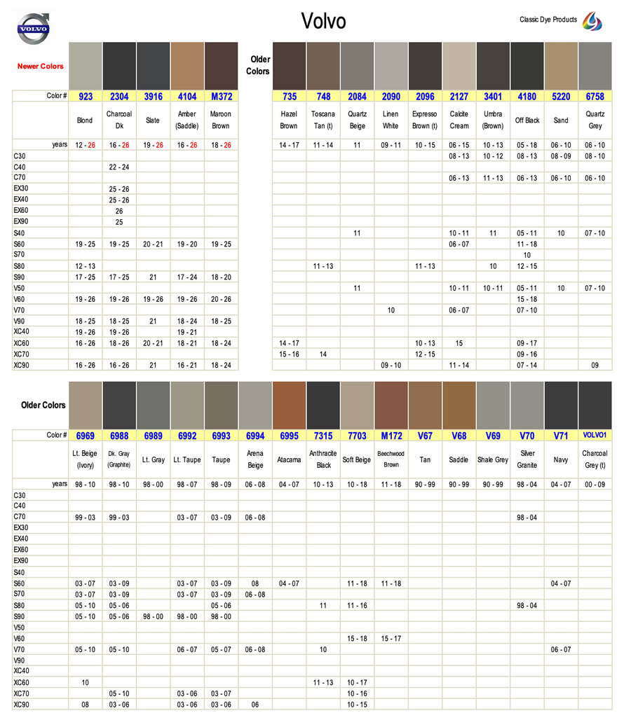 Volvo Leather Vinyl Dye Colors - Classic Dye Products – Classic Dye ...
