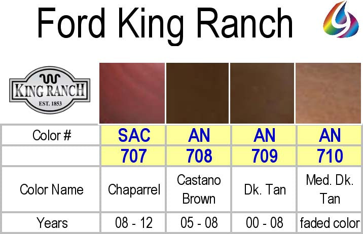 King Ranch Color Chart – Classic Dye Products Inc.