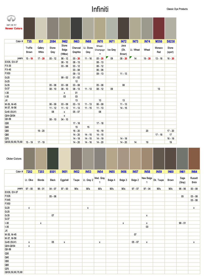 Infiniti Leather-Vinyl Dye Color Chart