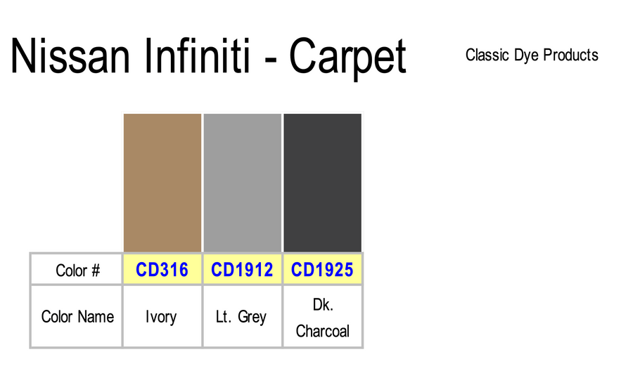 Nissan Carpet Dye Color Chart