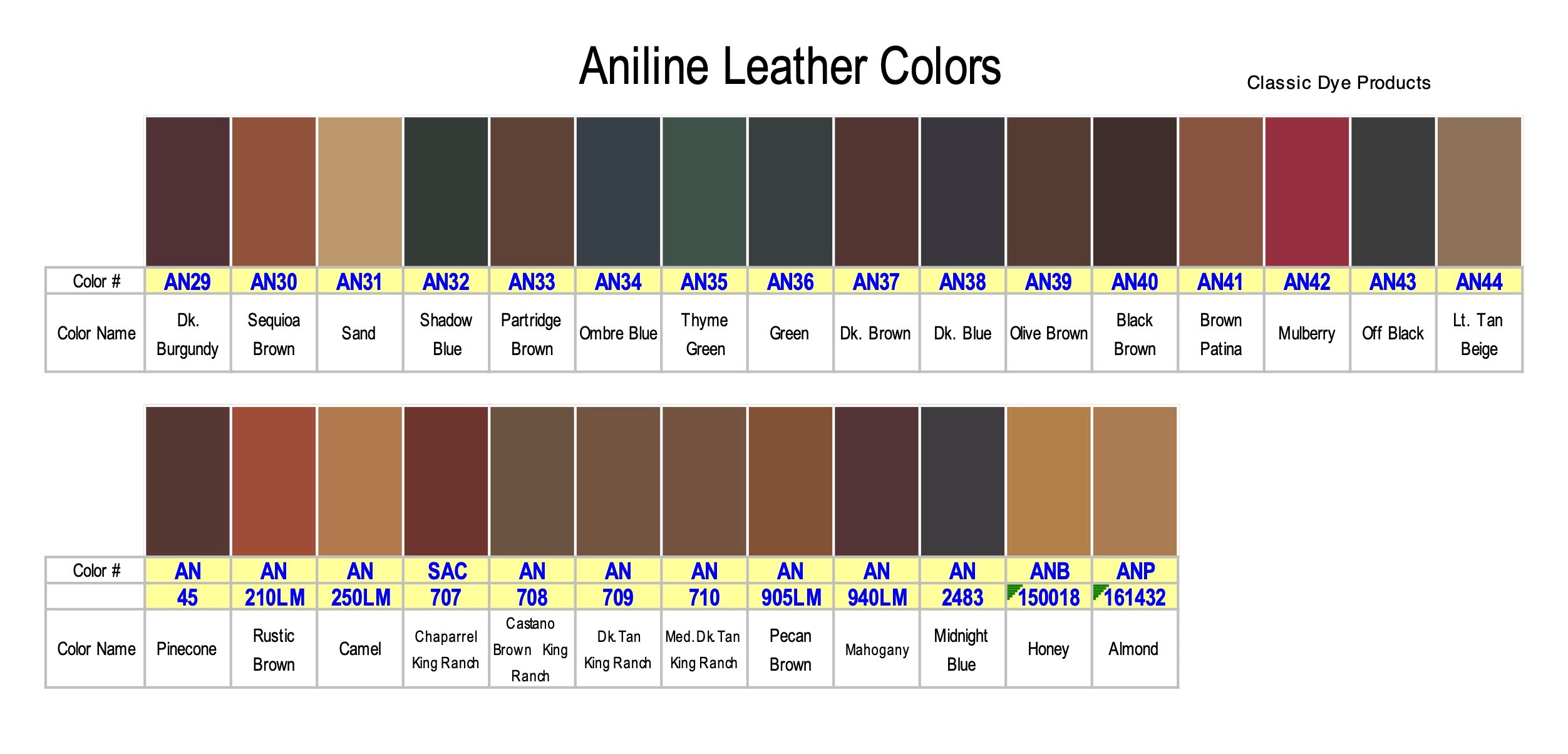 Leather Colors Chart Leather Quality Chart: Decoding The World Of