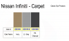 Infiniti Carpet Dye Colors