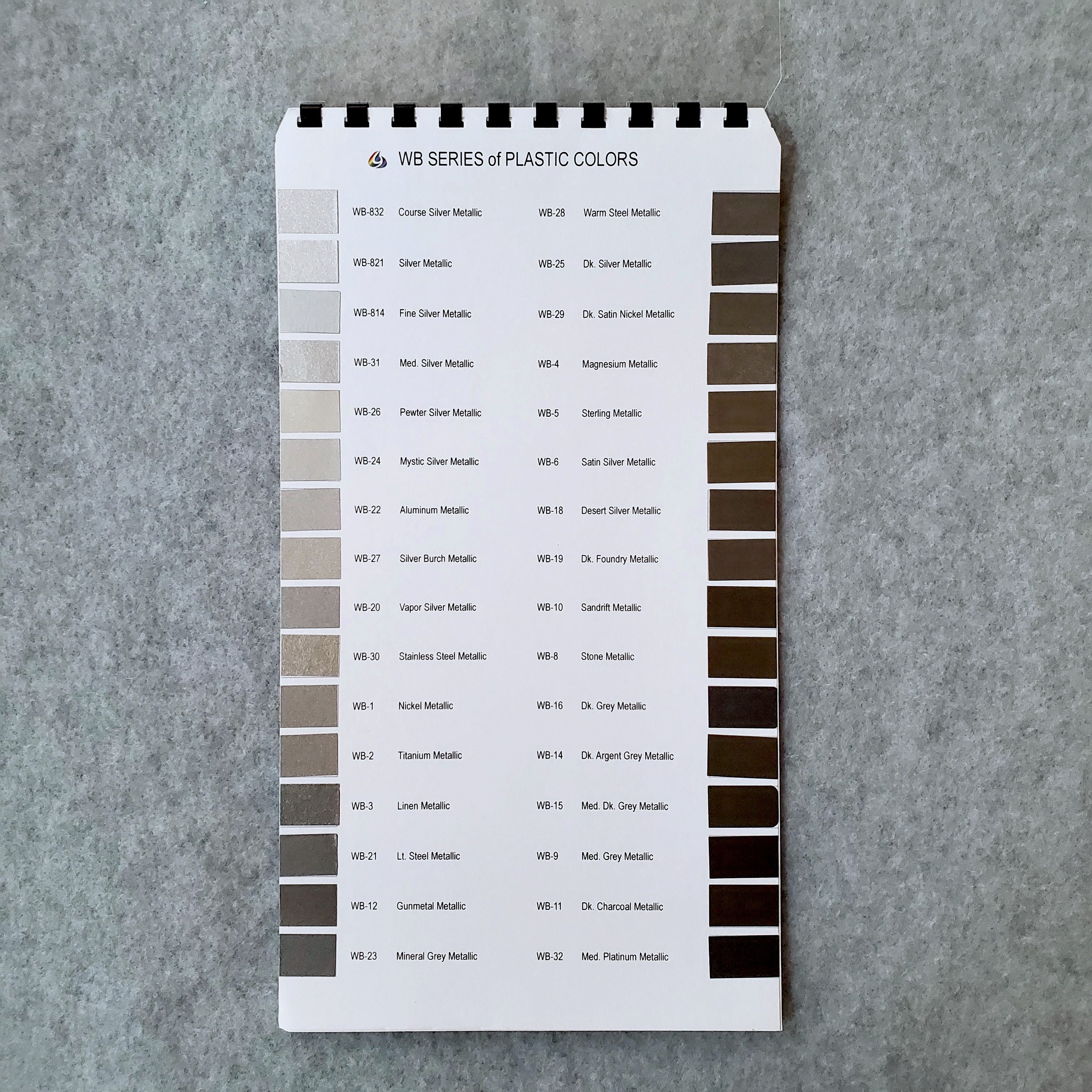 Titanium Colour Chart
